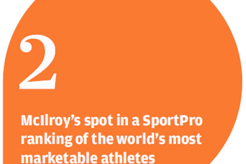 Sunglasses firm Oakley challenges Nike over Rory McIlroy sponsorship