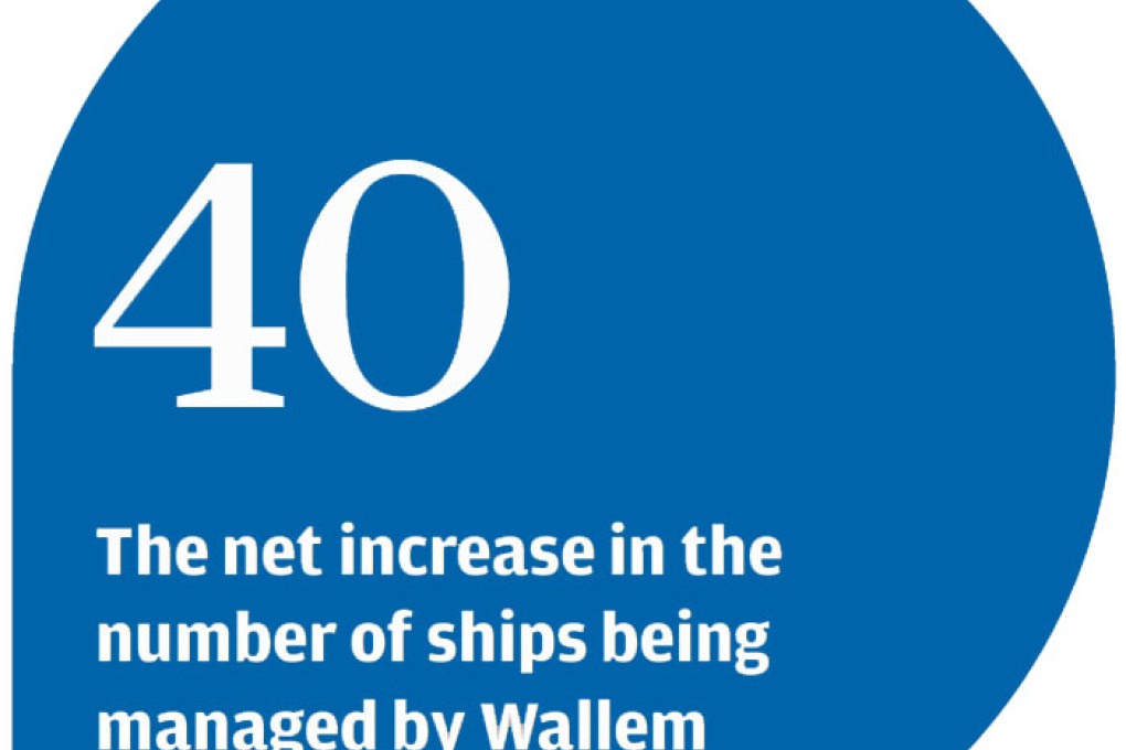 Ship manager Wallem sets up Singapore unit as business booms