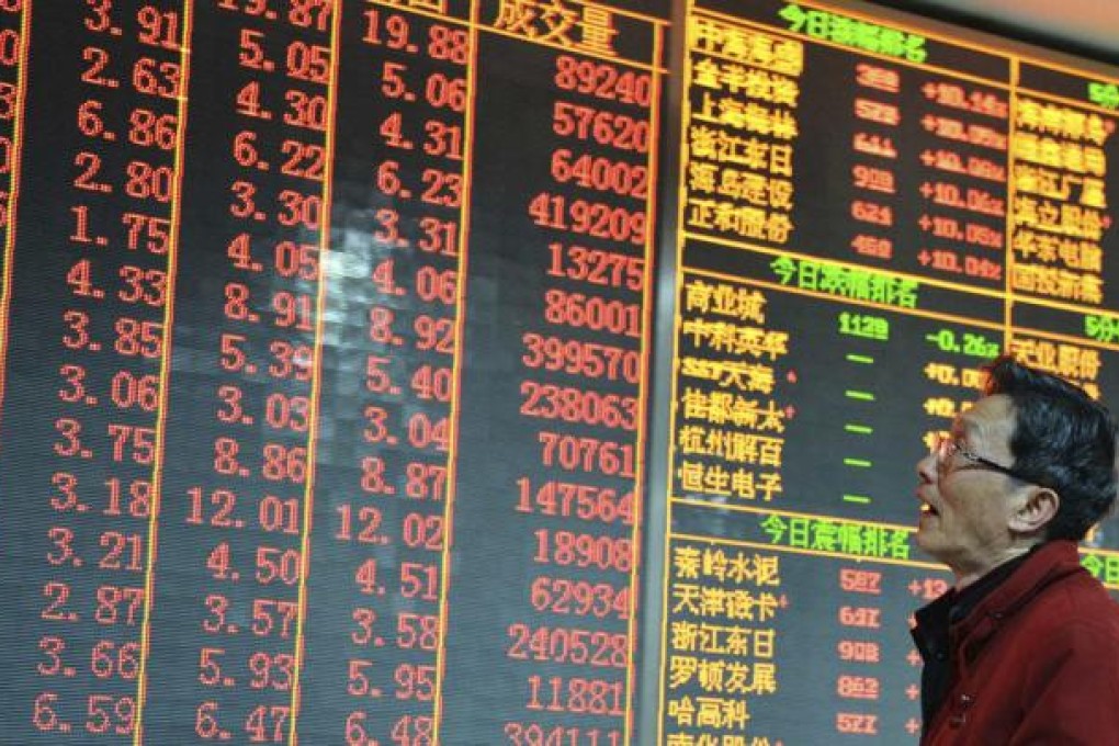 Cyclically bullish on China's market but a structural bear