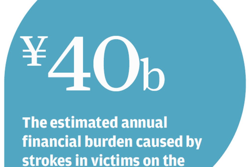 Drug breakthrough may cut dangers of a stroke