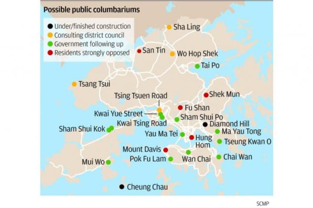 Possible public columbariums