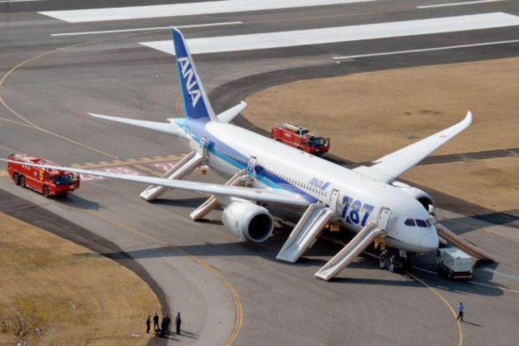 An emergency landing of an ANA Dreamliner has not prompted China Southern Airlines to cancel its orders for the plane. Photo: Reuters
