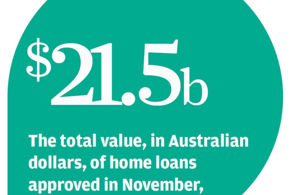Australian home loan approvals fall despite interest rate cuts