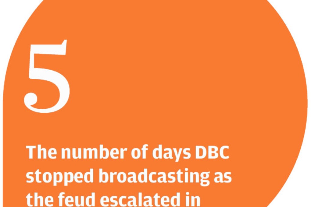 Feuding DBC parties call truce