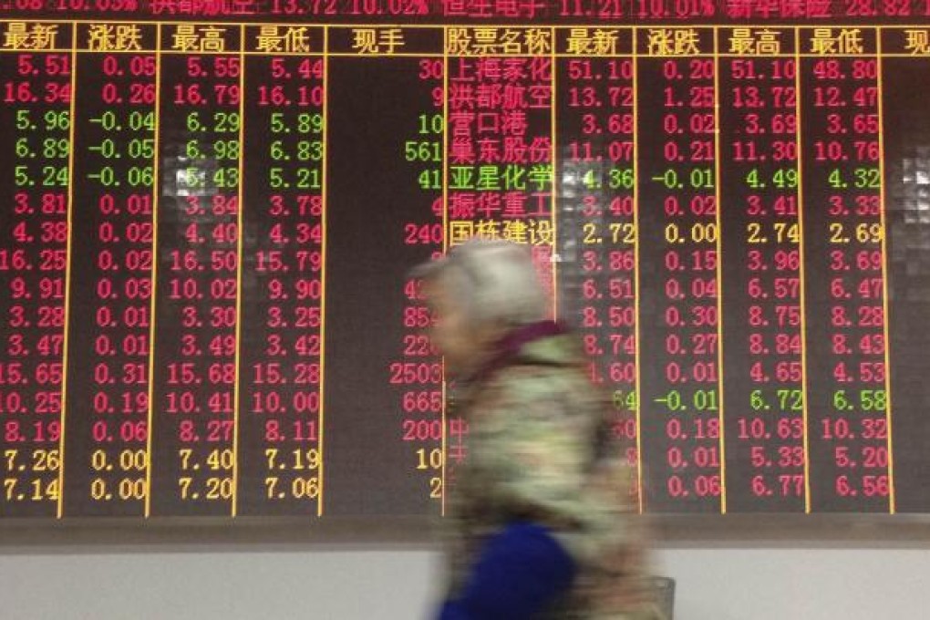 In 2009, the mainland's brokerage industry reported a 90 per cent profit jump, thanks to an 80 per cent increase in the benchmark Shanghai Composite Index, but it has been criticised for its incapacity to generate profits in challenging times.