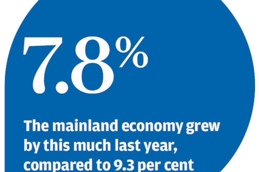 Growth data shows mixed picture