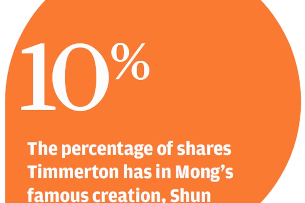 HK$1b claim on rice-cooker tycoon William Mong's estate rejected