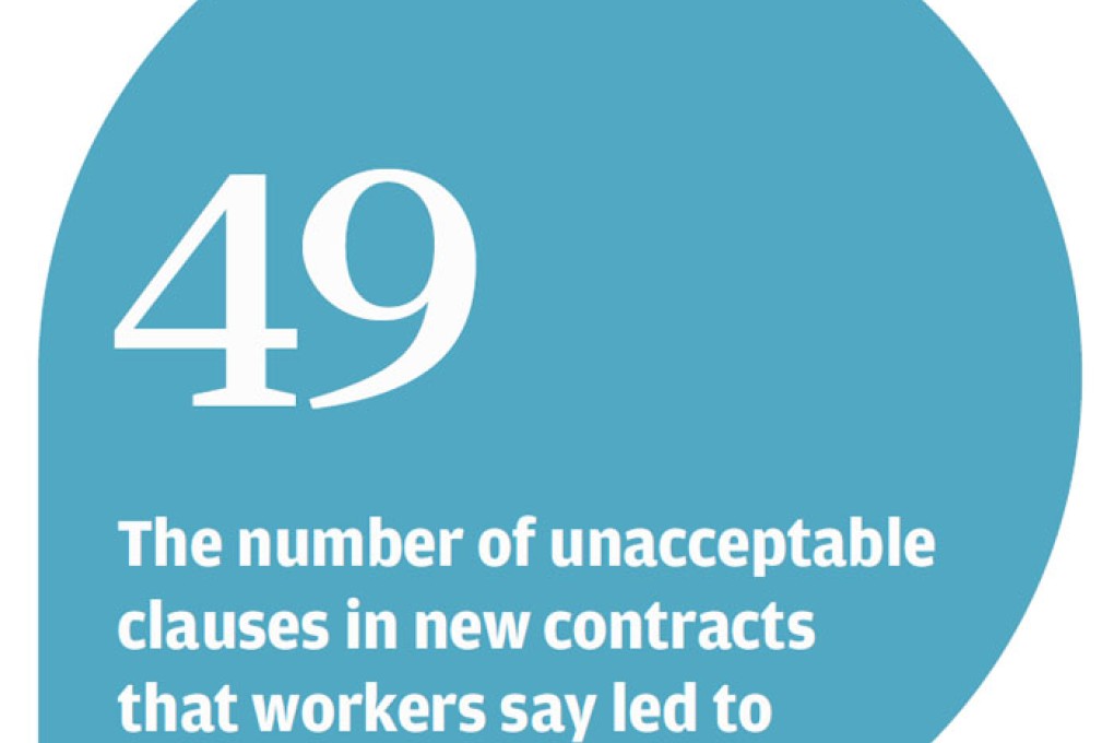 1,000 workers hold managers hostage in Shanghai labour row