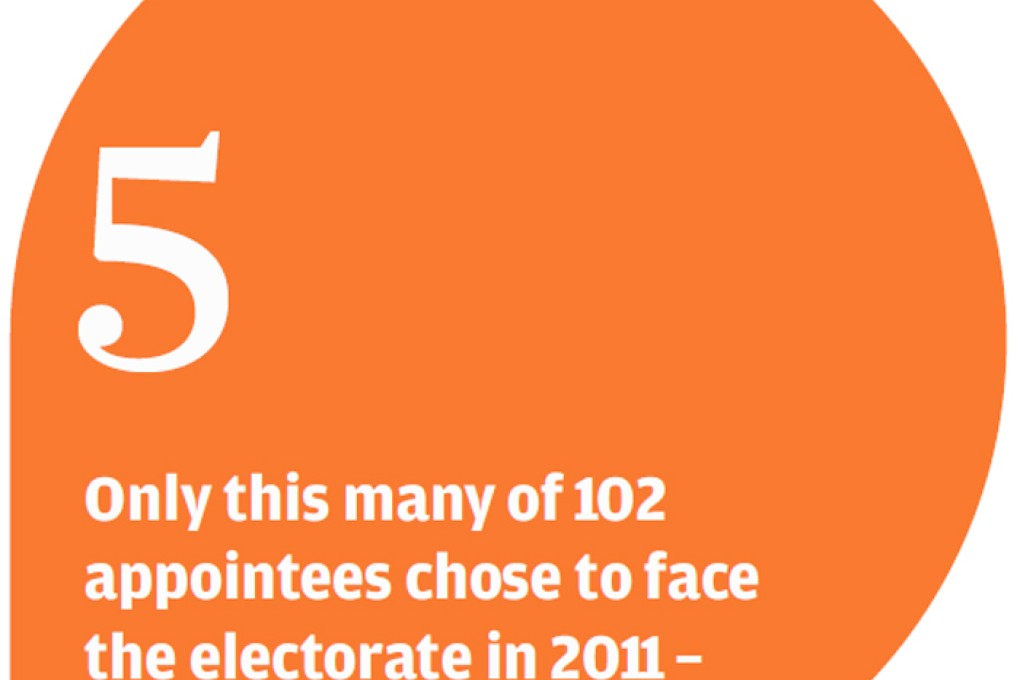 Appointed councillors say they're ready to face voters