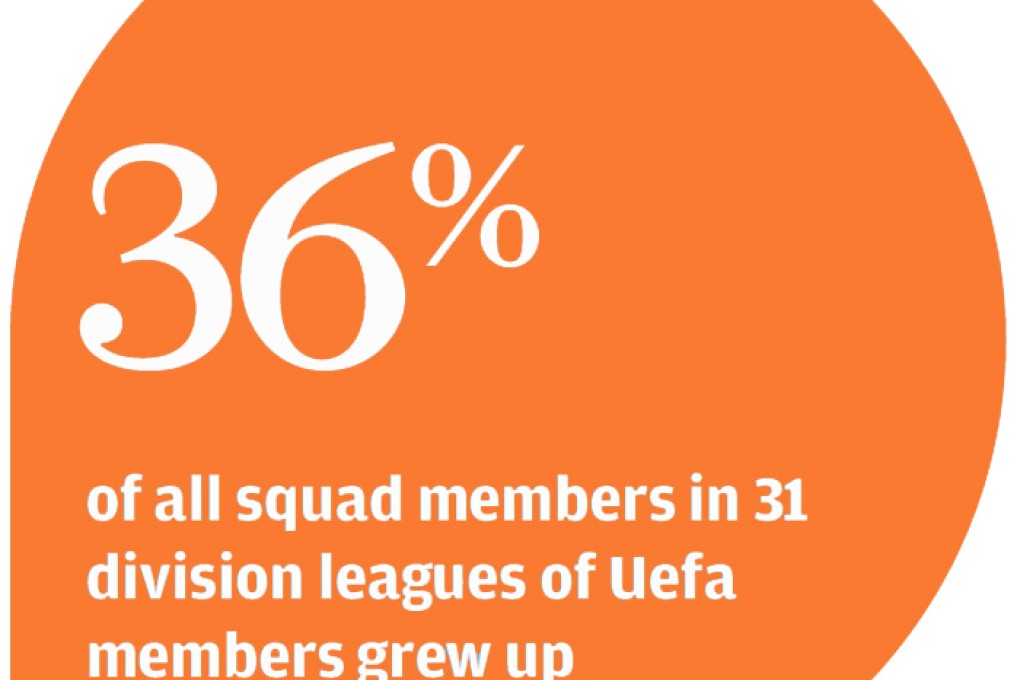 Soccer's transfer world is suffering from global crisis