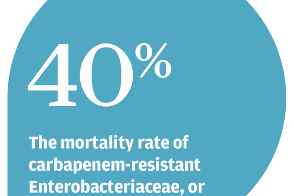 Shanghai researchers discover how bacteria develop antibiotic resistance