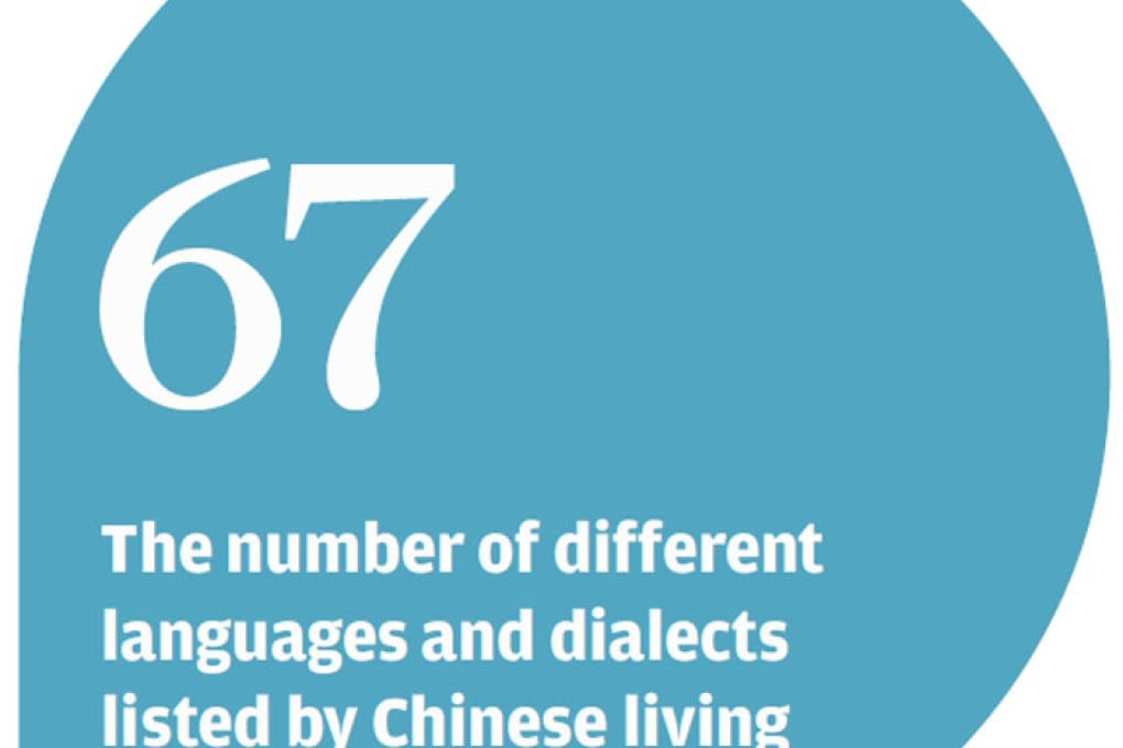 Polish is second most spoken language in England