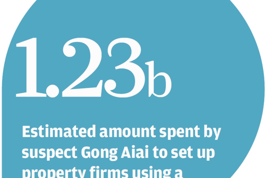 Police uncover Shaanxi fraudster's 41 Beijing properties; arrest 4 'accomplices'