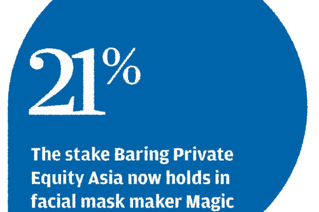 Directors' dealings drop dramatically despite one HK$775m disposal