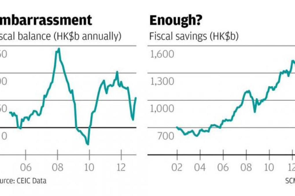 Time to put an end to the squandering