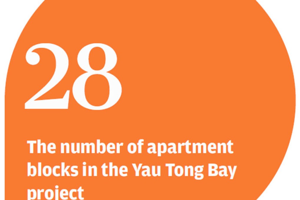 10-year wait on harbourside homes to end