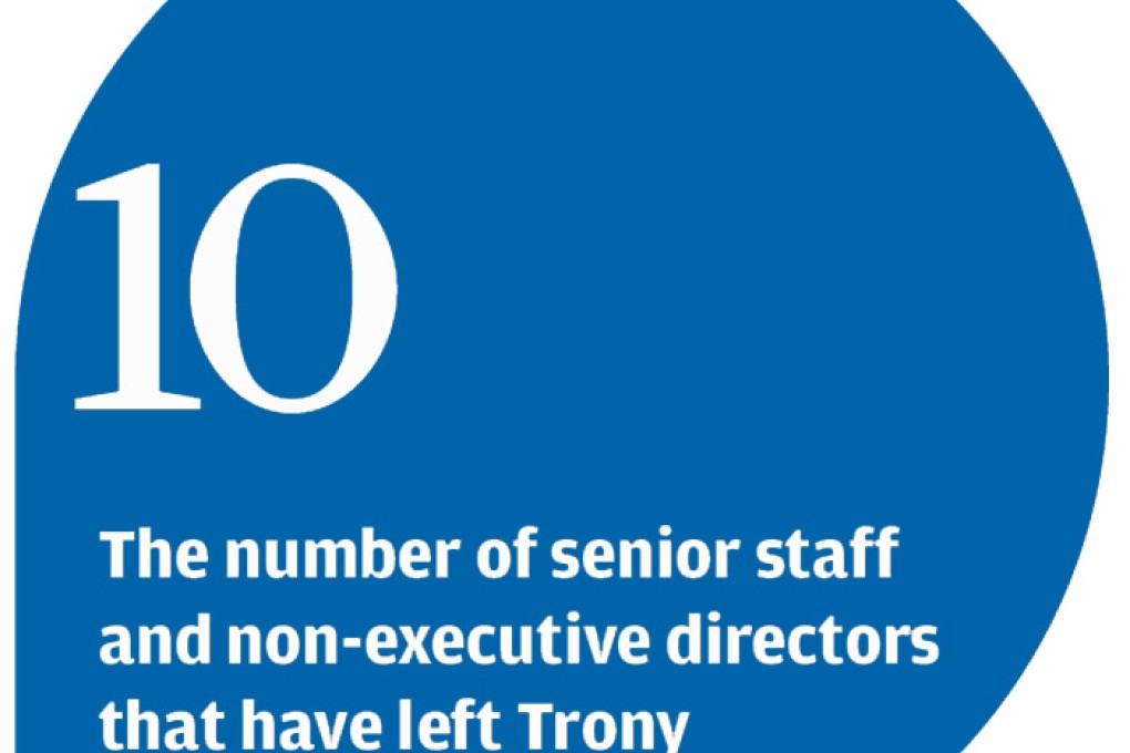 Independent trio resigns from Trony Solar board