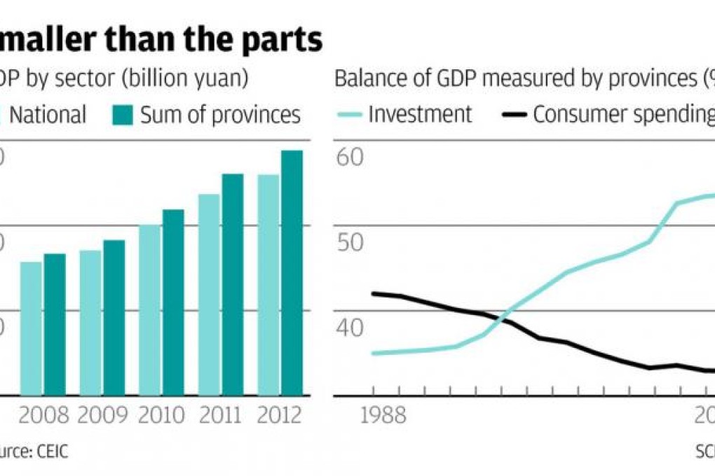Smaller than the parts