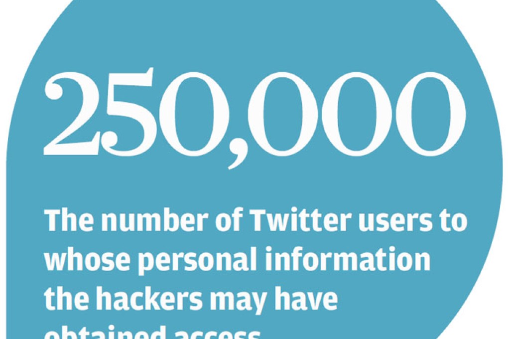 Apple, Twitter, Facebook hit by hackers linked to Eastern Europe