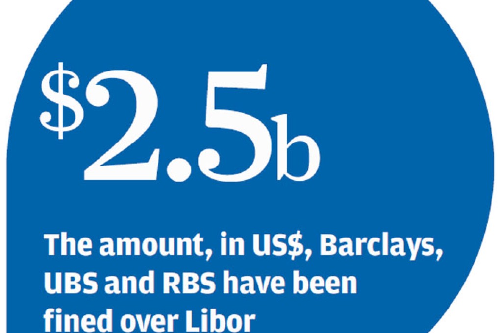 Rabobank faces US$440m-plus fine over rate-rigging