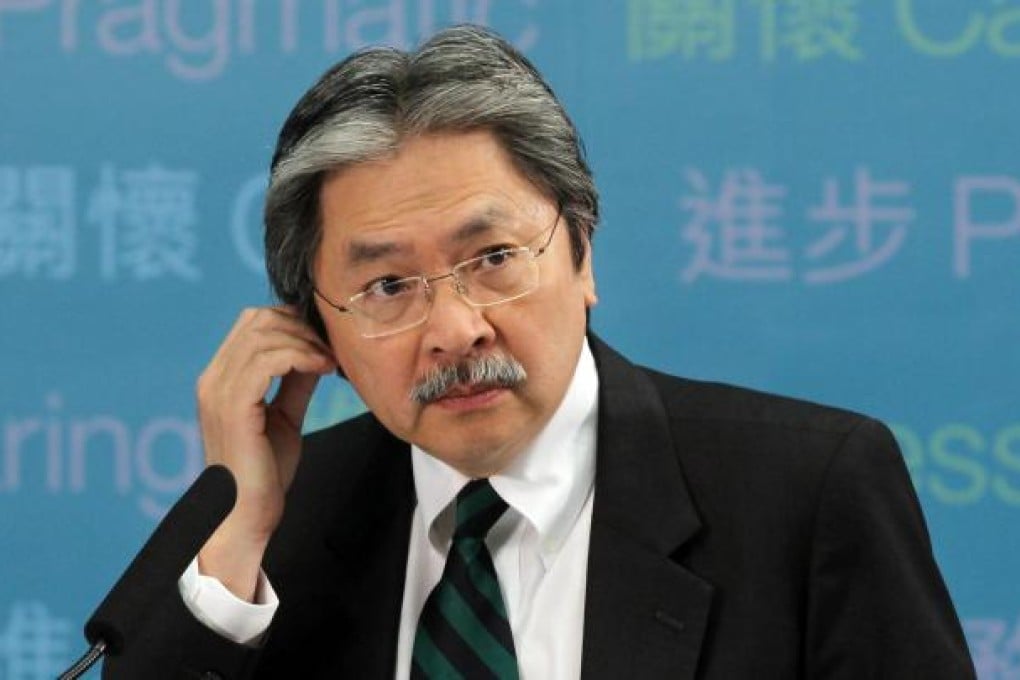 Financial Secretary John Tsang Chun-wah