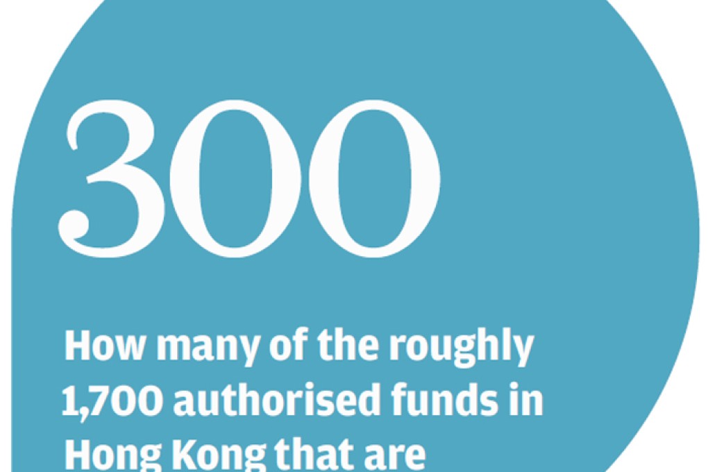 Hong Kong budget aims to expand fund industry with tax incentives