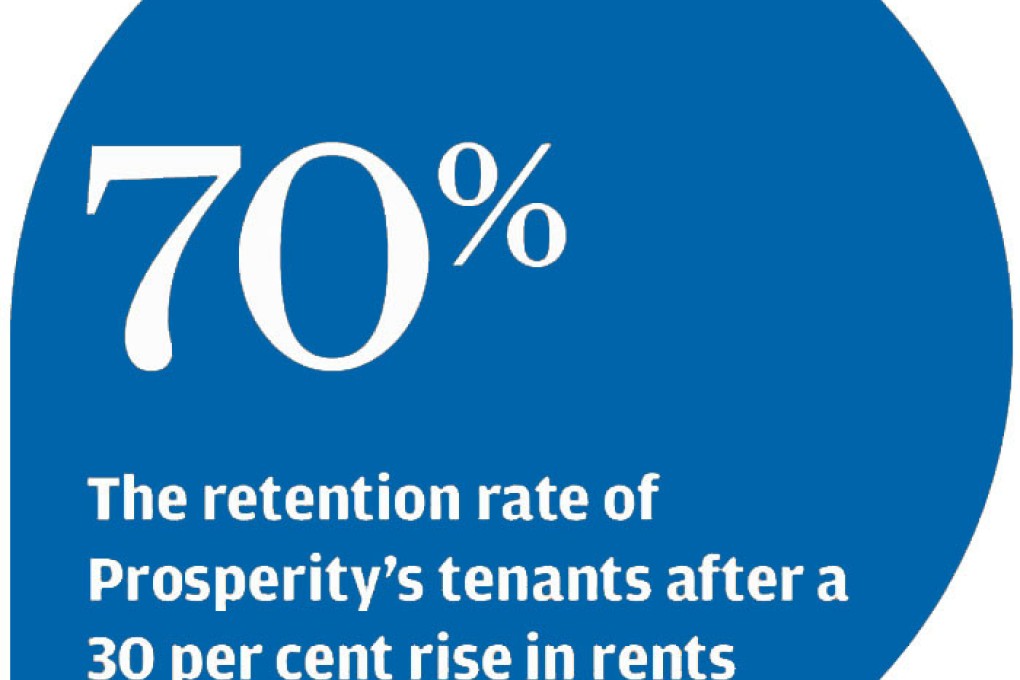Prosperity shareholders reap higher rewards
