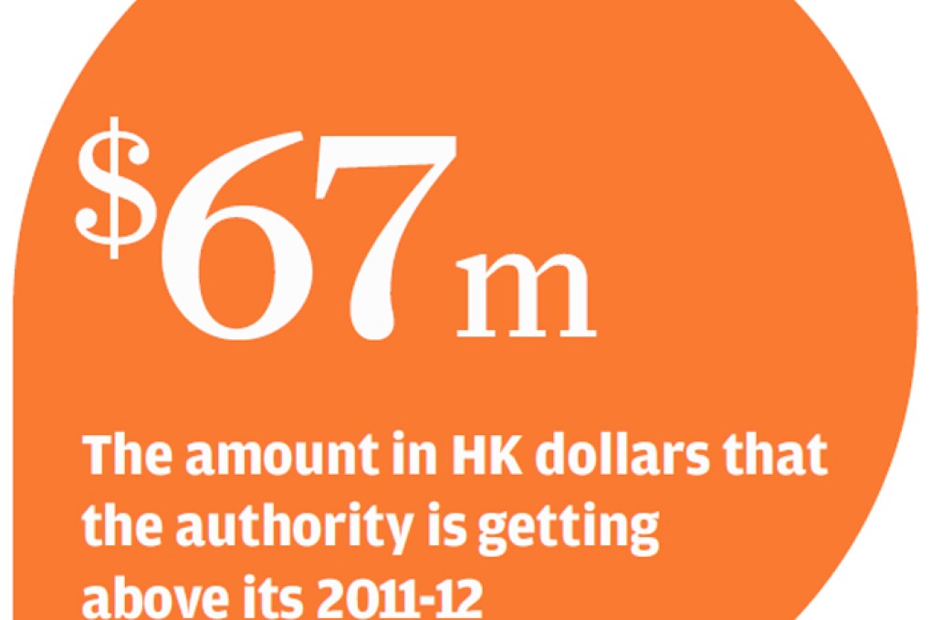 PCCW, HK Telecom file lawsuit against government's 'unreasonable' fees