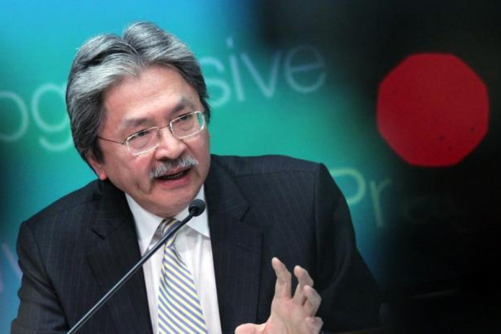 Financial Secretary John Tsang Chun-wah. Photo: David Wong
