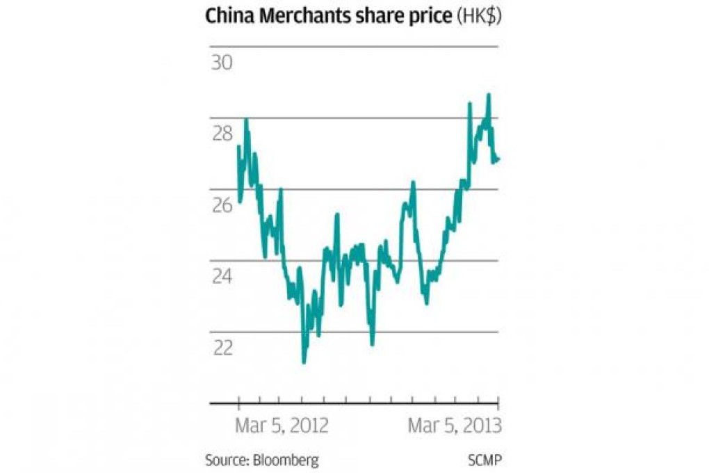 China Merchants Group chief sees no end yet to dry bulk cargo fleet woes