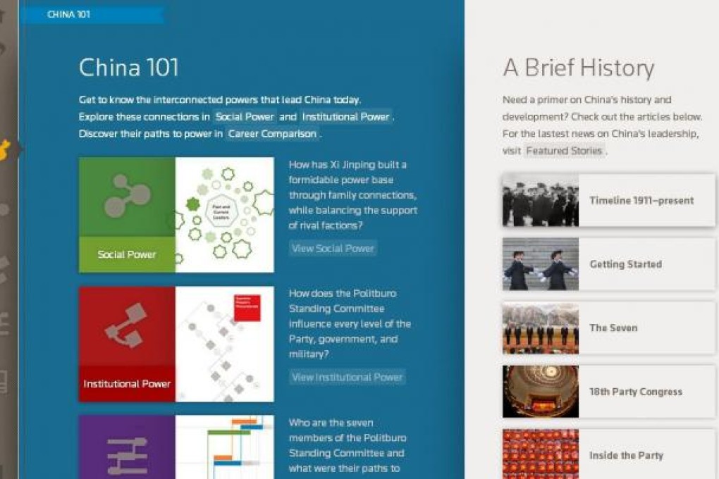 Screeen shot of Reuters' "Connected China". Photo: SCMP Pictures