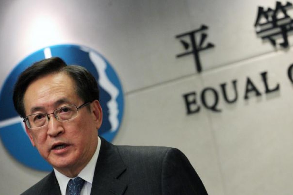 Dr York Chow Yat-ngok