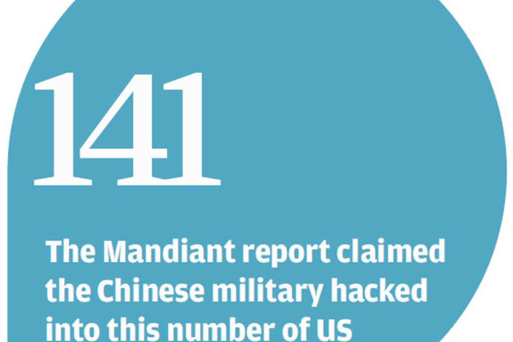 US 'responsible for more than half of cyberattacks on China'