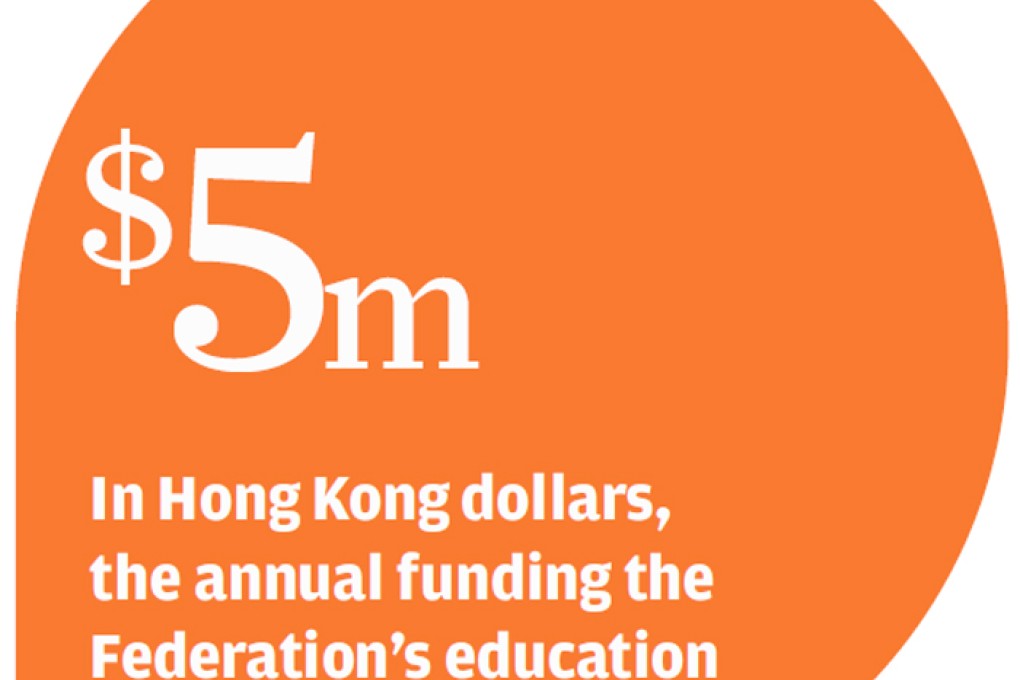 Disgraced education group rallies school support for funding