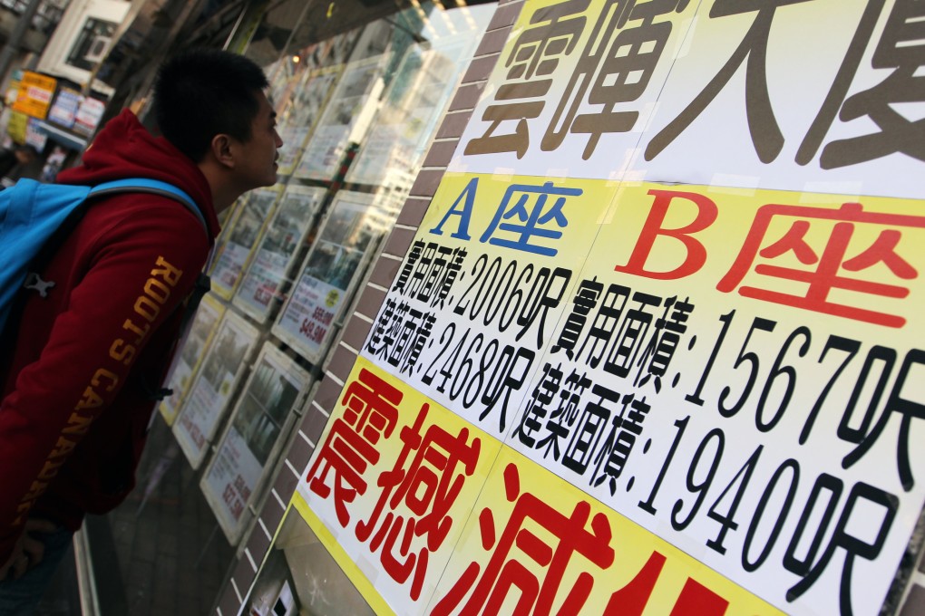 Advertisements outside a property agency in Quarry Bay. People are less confident about buying than earlier in the year, a survey shows. Photo: Dickson Lee