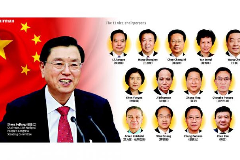 Zhang Dejiang, an ally of ex-leader Jiang Zemin, becomes NPC chairman
