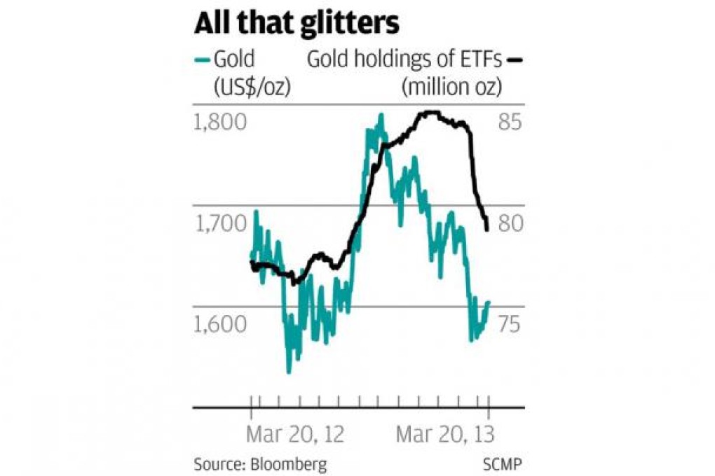 New arguments for gold sound like the old story warmed up