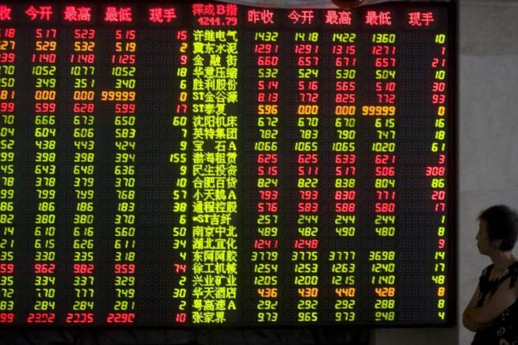 Investors may consider increasing riskier investments like stocks when inflationary pressure is mounting. Photo: EPA