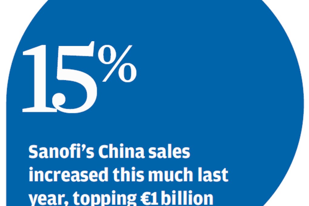 Sanofi bets on rapid expansion in China