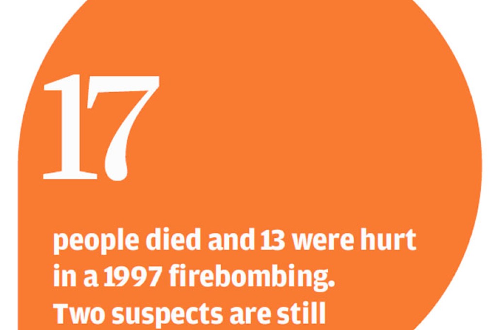 Bounty of HK$10m still to be collected