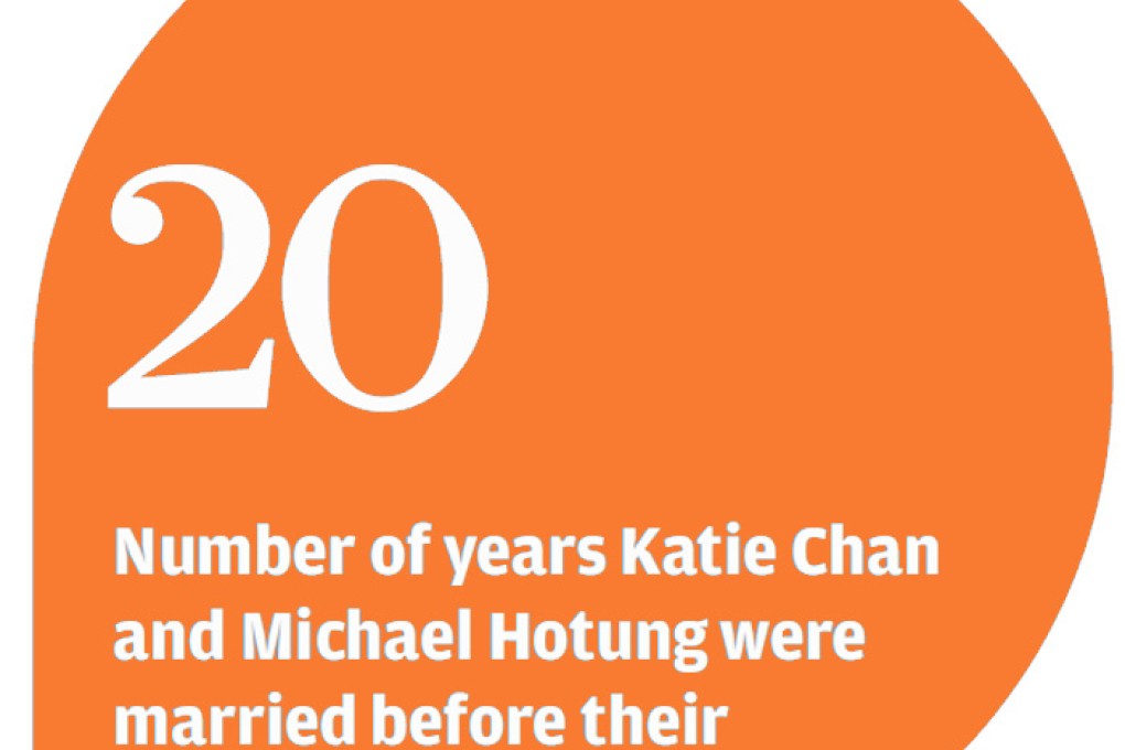 Katie Chan Fok-sang accused of stealing ex-husband's letters