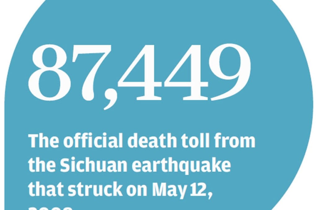 Official faces trial over 11m yuan in kickbacks in Sichuan quake projects