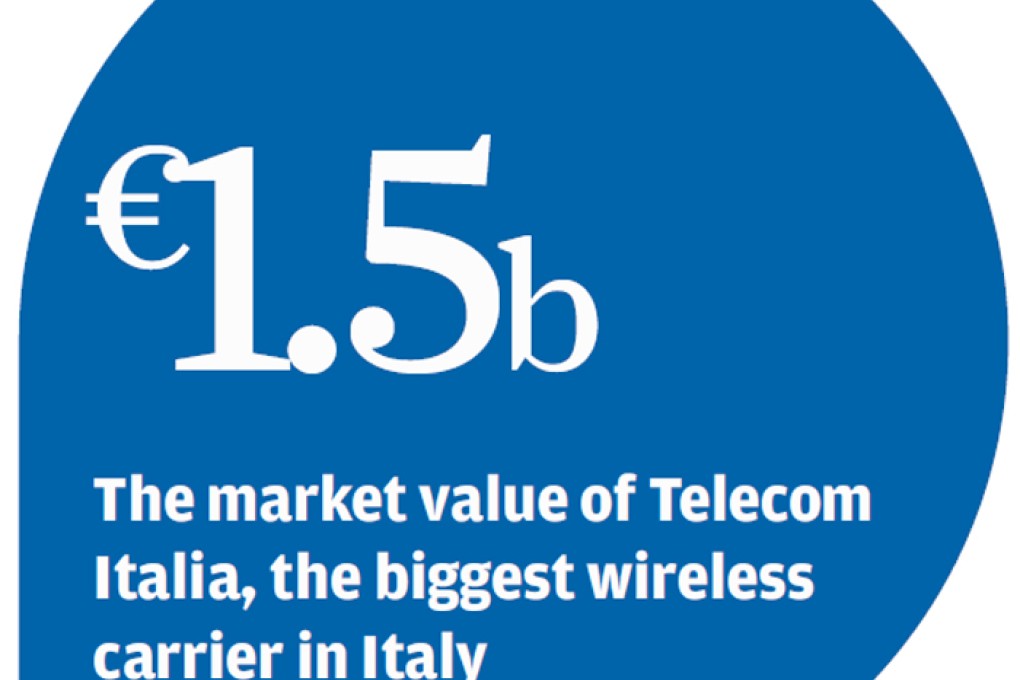 Hutchison unit targets control of Telecom Italia