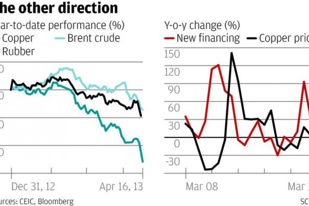 Being right too early is as bad as being wrong