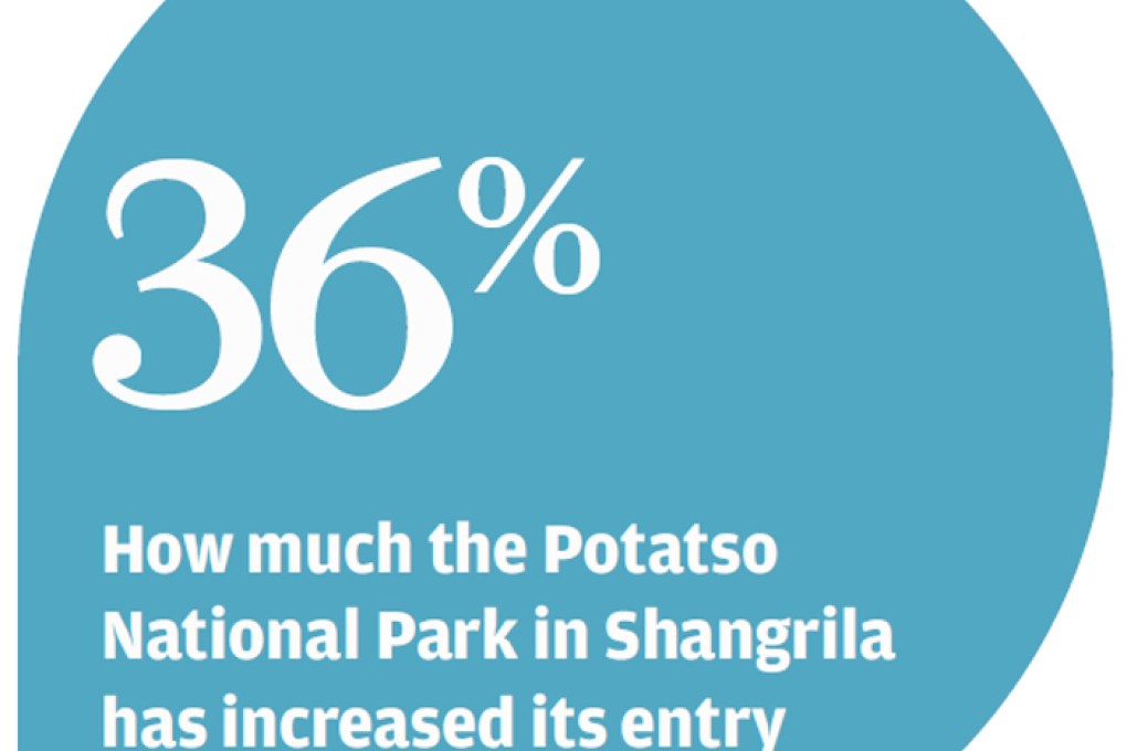 China tourist attractions raise fees ahead of holiday, sparking outrage