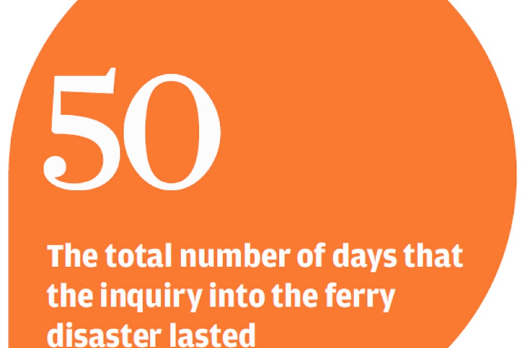 Charges bedevil ferry report's release