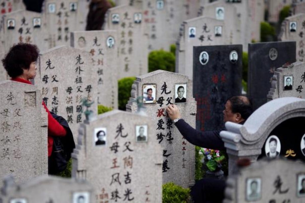 Mainland city dwellers are squeezed even in death as the cost of burial sites soars, and the problem is particularly acute in Shanghai. Photo: Reuters