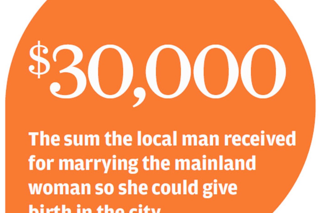 Guangdong woman jailed for sham marriage to give birth in Hong Kong