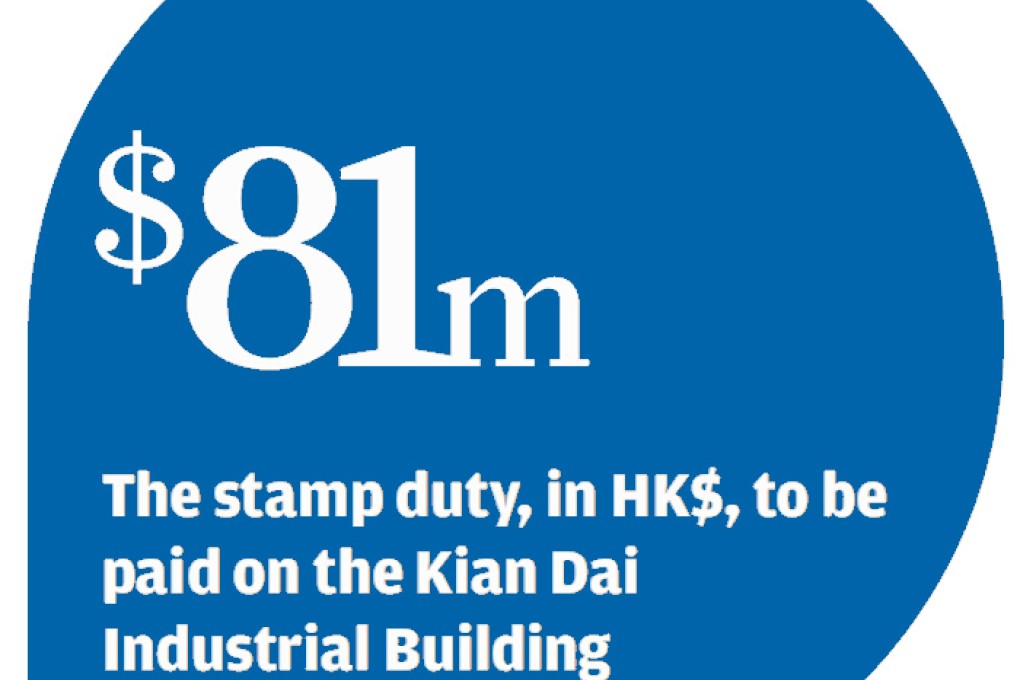Swiss fund plans grade A facelift for warehouse