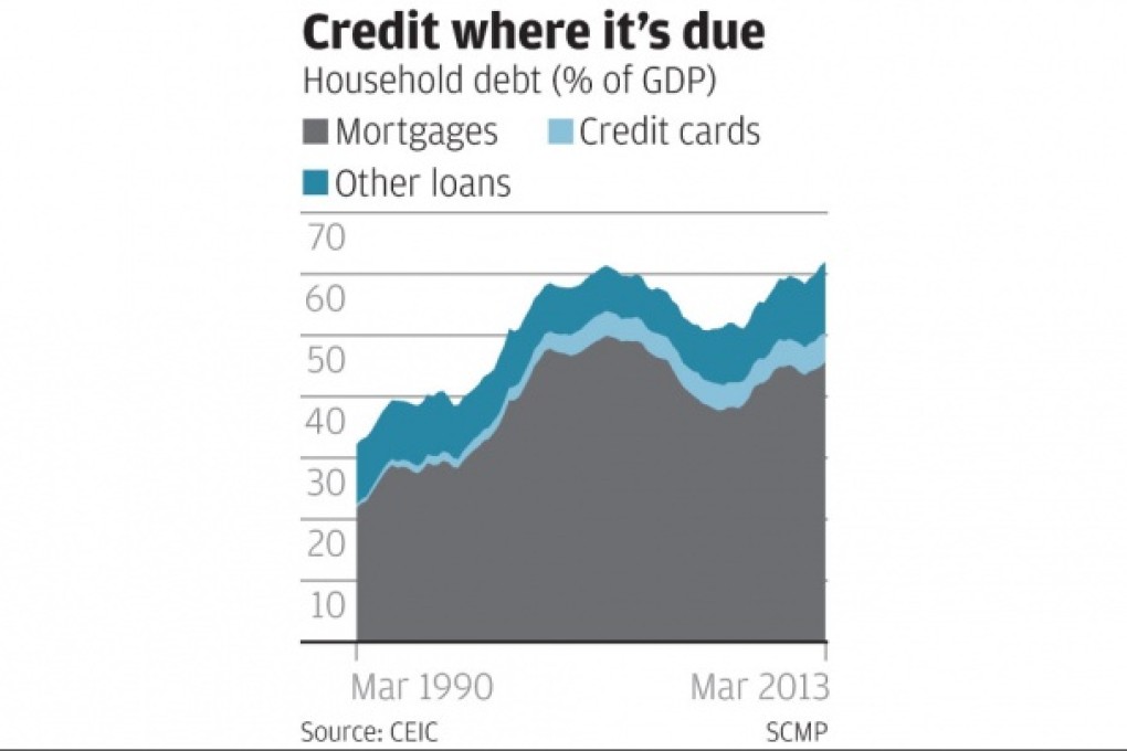 Credit where it's due